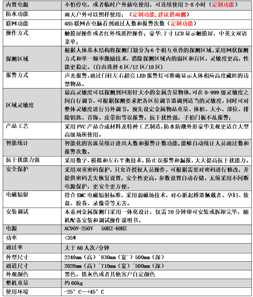 金屬安檢門803 金屬安檢門803